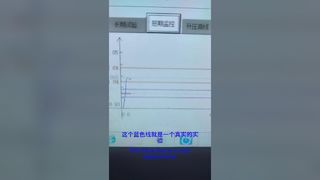 2 Hydrostatic Pressure Testing Machine